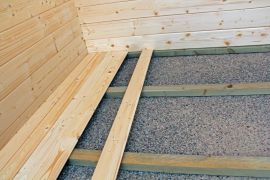 Fußboden für Gartenhaus R10 mit Grundfläche: 11,90 m²