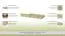 Schublade für Bett Benjamin, Farbe: Buche / Olive - 27 x 74 x 138 cm (H x B x L)